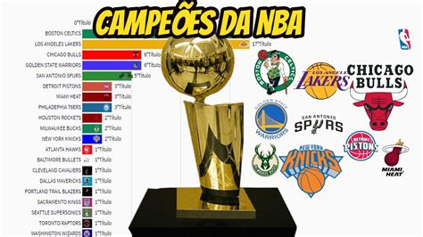 melhores 74 na nba.